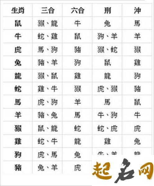 财运方位怎么算 通过八字和属相算 八字看财运