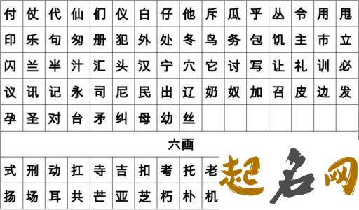 常用字之带圣字的男孩名字大全 精选名字男孩