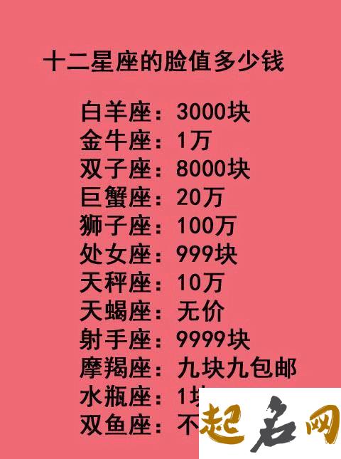 白羊座出生于傍晚16:00 - 18:00的性格命运 白羊座和天秤座配吗