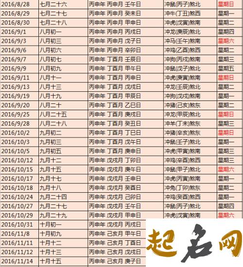 2020年43岁属什么生肖，2020年43岁是什么命 属猪的是什么命