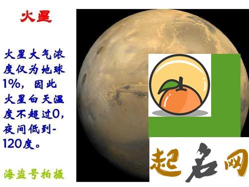 太阳与火星呈180度 双方太阳成120度