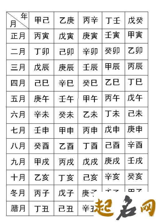 乙亥日女命戌月丙子时 甲戌 乙亥 壬寅