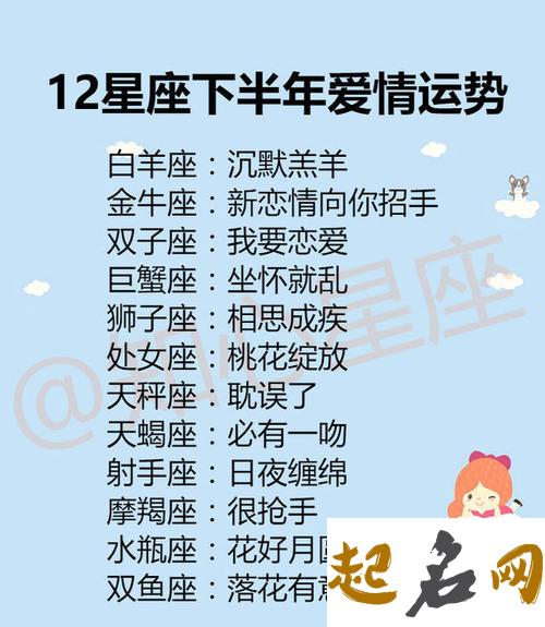 属猪的双子星座找属什么的星座老婆好？ 星座运势查询每日