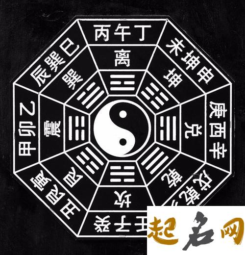 五行择日原则大略，天星看机缘 启攒择日原则