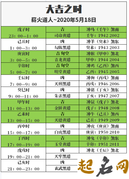 2007年是属什么生肖？2007年出生的人是什么命？ 1975年出生属什么生肖