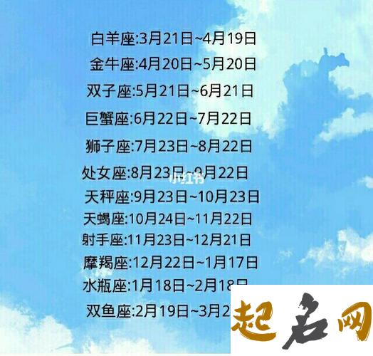 几月几日出生是射手座，11月23日到12月21日 8月9日是什么星座