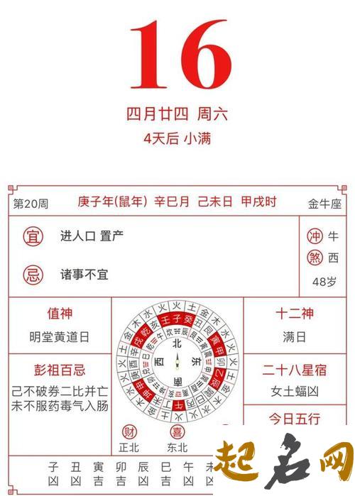 2021年8月27日 农历七月二十是开工黄道吉日吗 2020年1月8日老黄历