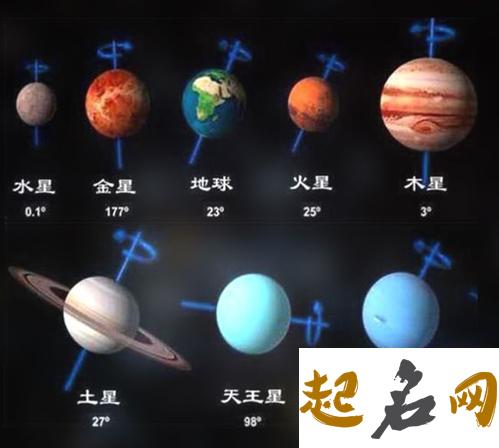 火星与水星呈0度 水星接纳火星