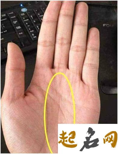 这些掌纹的秘密，你都知道吗？ 都来看看你的掌纹是什么类型