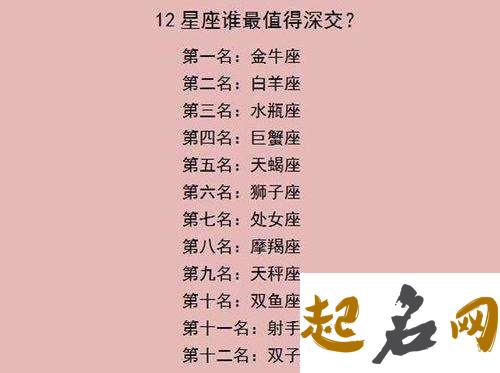 什么星座最聪明? 12星座几岁最聪明