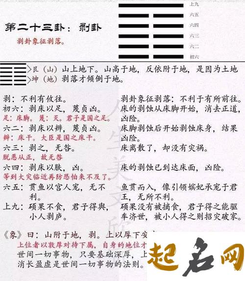 为何懂《易经》 有哪些益处？ 易经好懂吗