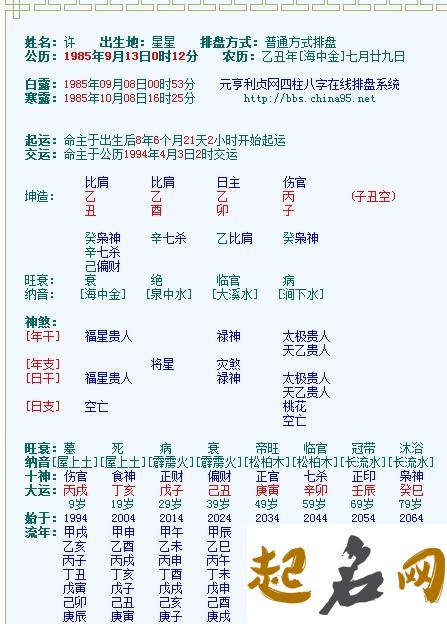 八字中阴差阳错日是什么意思 男命日柱阴差阳错什么意思