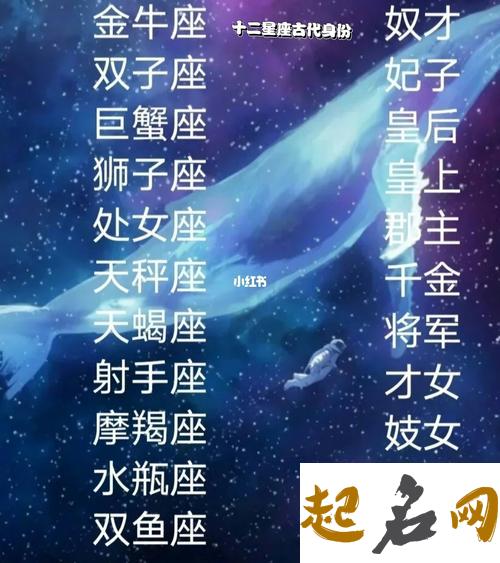 中国古代十二星座名称及分析 中国古代十二宫与十二星座