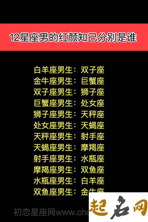 12星座男生的红颜知己分别是谁？ 男的说自己是红颜知己