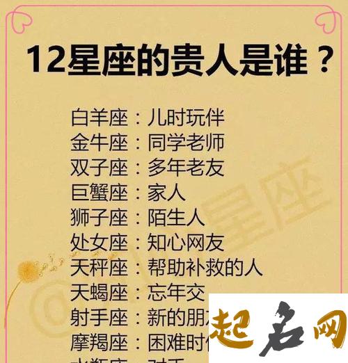 12星座谁分手后最快找到新欢？ 前女友分手后很快就有了新欢