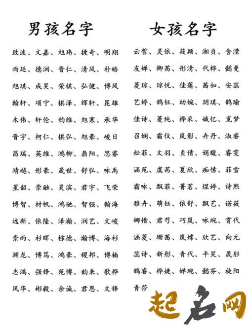 简单大气的女宝宝中文名字大全 男孩名字大全