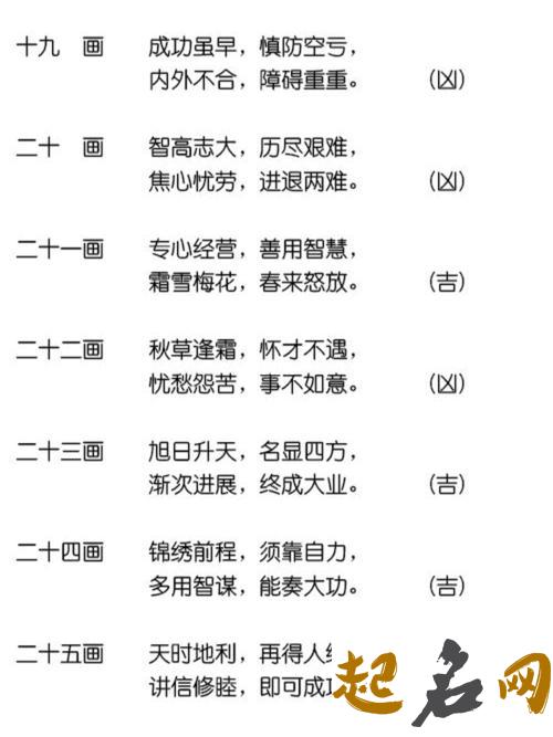 小孩取名周易 易经取名字大全生辰八字