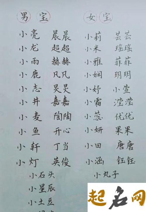 简单顺口的男孩名字免费 男孩小名叫什么好听顺口