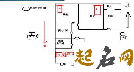 财神爷摆放位置脸朝向 财神爷面朝哪个方向好