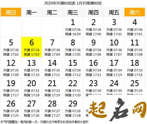 2018年12月星历表 2020年1月星历表