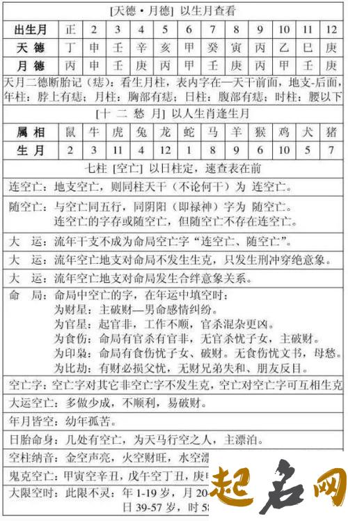 壬戌日柱出生男女八字命运 壬戌日八字100例