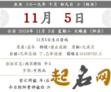 2019年农历十月十四日能理发吗？今日卦象好吗？ 2019年农历十月十四