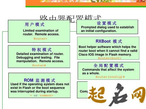 梦见路由器、交换机 思科交换机