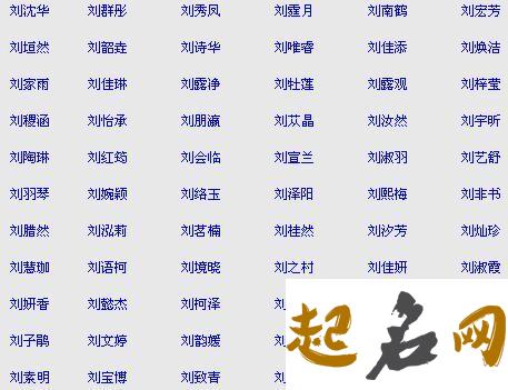 2020年6月4号出生的男孩起名宜用什么字，五行八字是什么