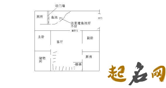 厨房水池位置风水与布局 庭院风水布局图