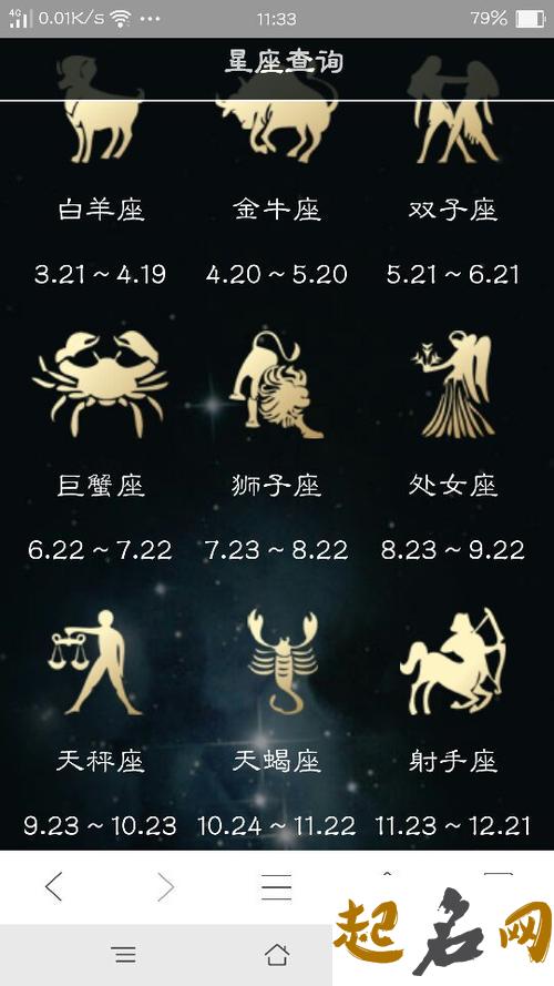 星座是按阴历还是阳历，星座是按农历还是阳历 怎么看星座 阴历还是阳历