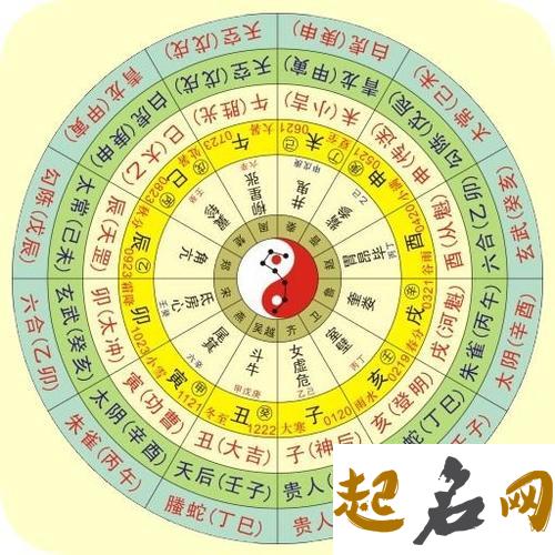 算八字命宫:2021牛年农历十一月出生的宝宝八字测算命运 批八字算命最准的生辰八字算命