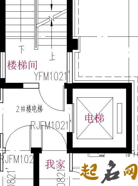 2015年店面风水如何布局 店铺内楼梯风水布局