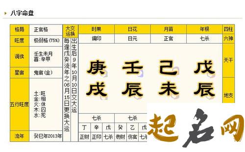 八字驿马歌诀 四柱八字最准算命免费