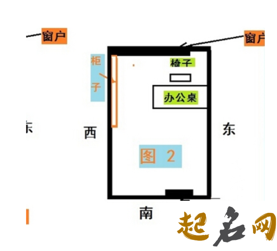 办公室座位的风水朝向要怎么选择 办公室员工座位风水