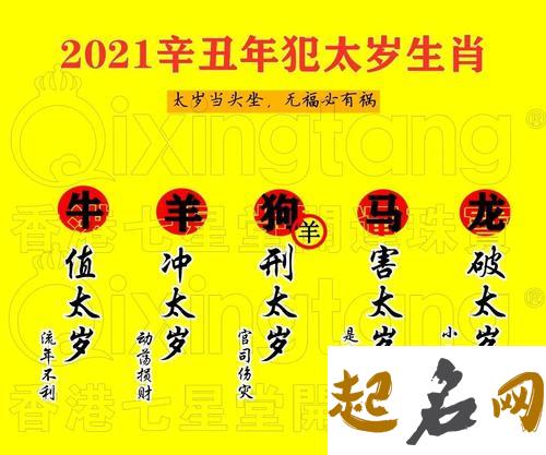 2020年犯太岁的属相有哪些 2021年五大犯太岁