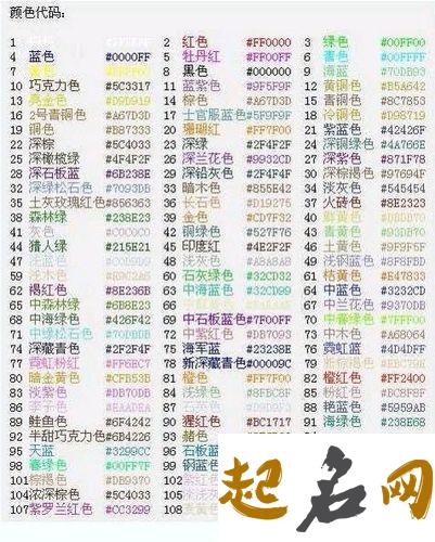 游戏名字大全 游戏昵称大全 什么游戏名字好听又有内涵