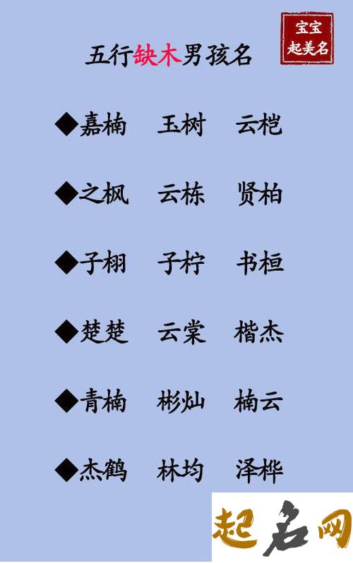 未时出生五行缺木的男孩取名，这些字属木都可用于取名 五行缺金的男孩名字