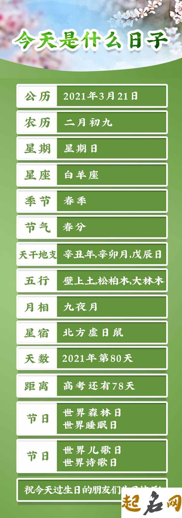 2021年3月29日出生的宝宝是什么命,二月十七的孩子怎么起名字 2021年2月4日是农历