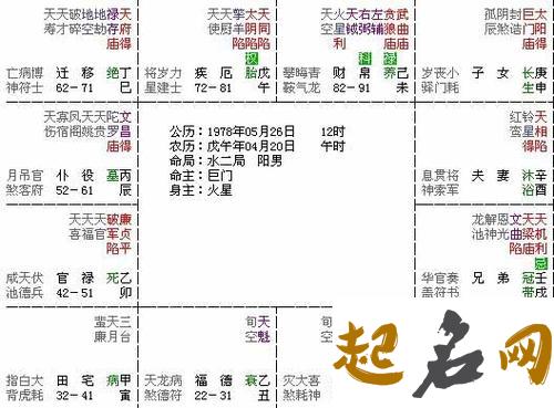 何为八字格局中的禄刃格 八字格局大全