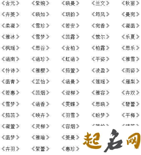 2019年4月16日出生的宝宝起名提示 2019年12月女宝宝名字