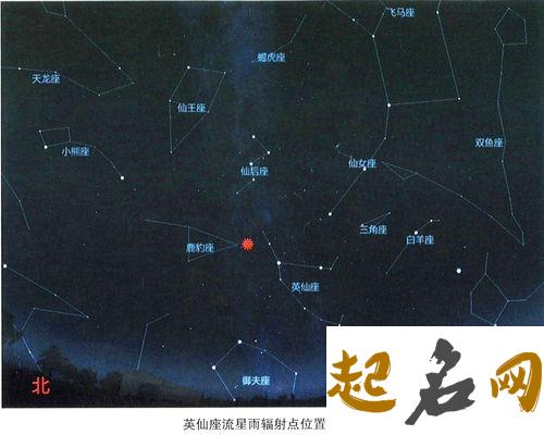 灶神星简单介绍 灶神星刑火星