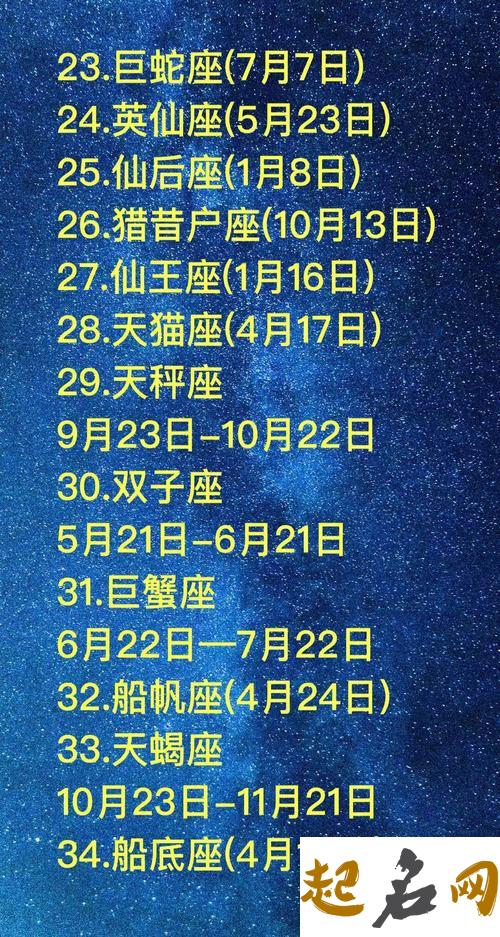 几月几日出生的是什么星座,十二星座查询 4月16日是什么星座