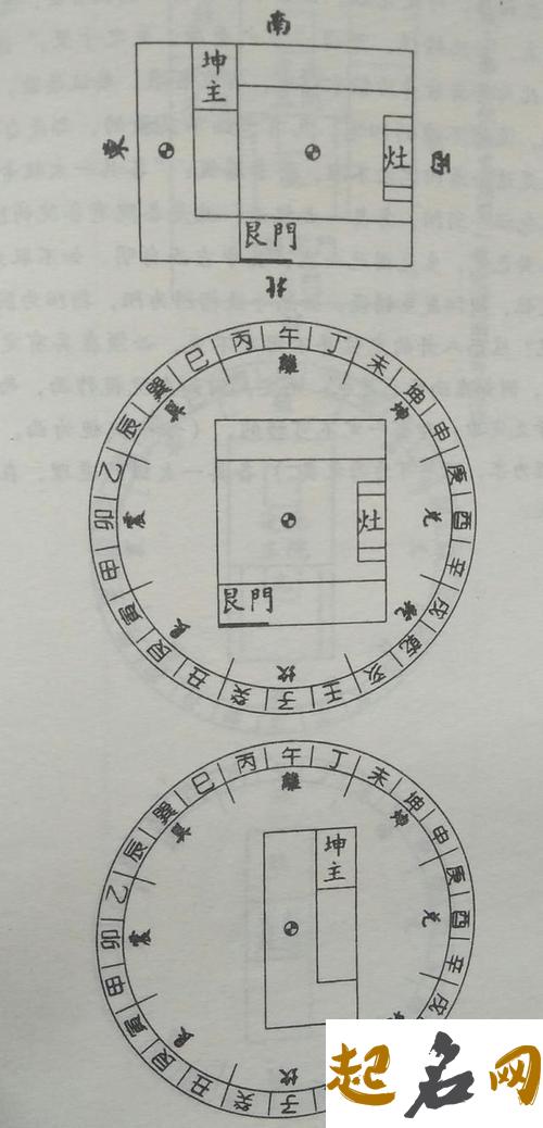 风水学中什么叫静宅？ 宅着的意思