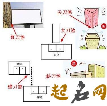 什么是反弓煞，有何危害？ 受到反弓煞的伤害怎么办