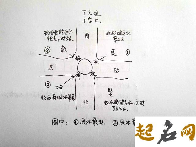 十字路口店铺风水知识如何汇聚人气 十字路口风水解读