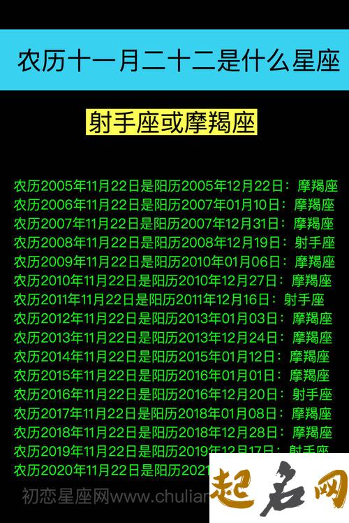 农历十一月初七是什么星座：射手座或摩羯座 射手座和天蝎座