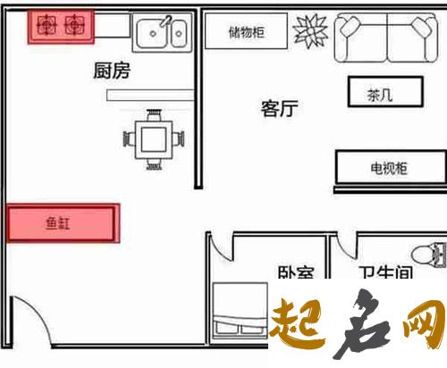 鱼缸摆放风水禁忌 家里鱼缸摆放位置风水吉位