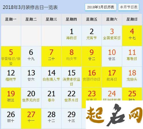 2020年农历三月十九装修房子好吗,4月11日卦象怎么样？ 2020年吉日一览表