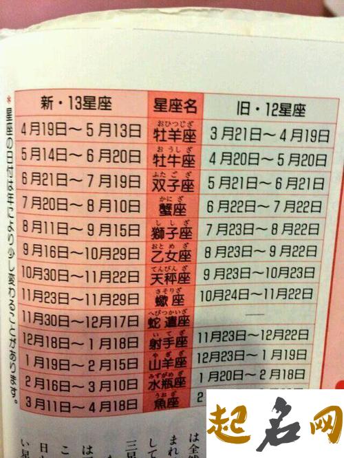 9月属于什么星座？ 1991年9月什么星座是什么