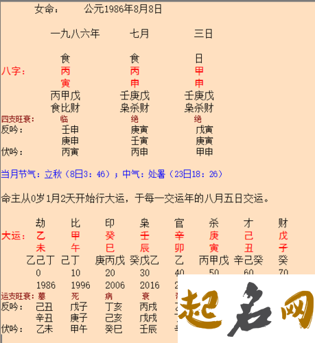 八字算离婚的必离吗 互相理解 算命说八字很合结果却离婚了